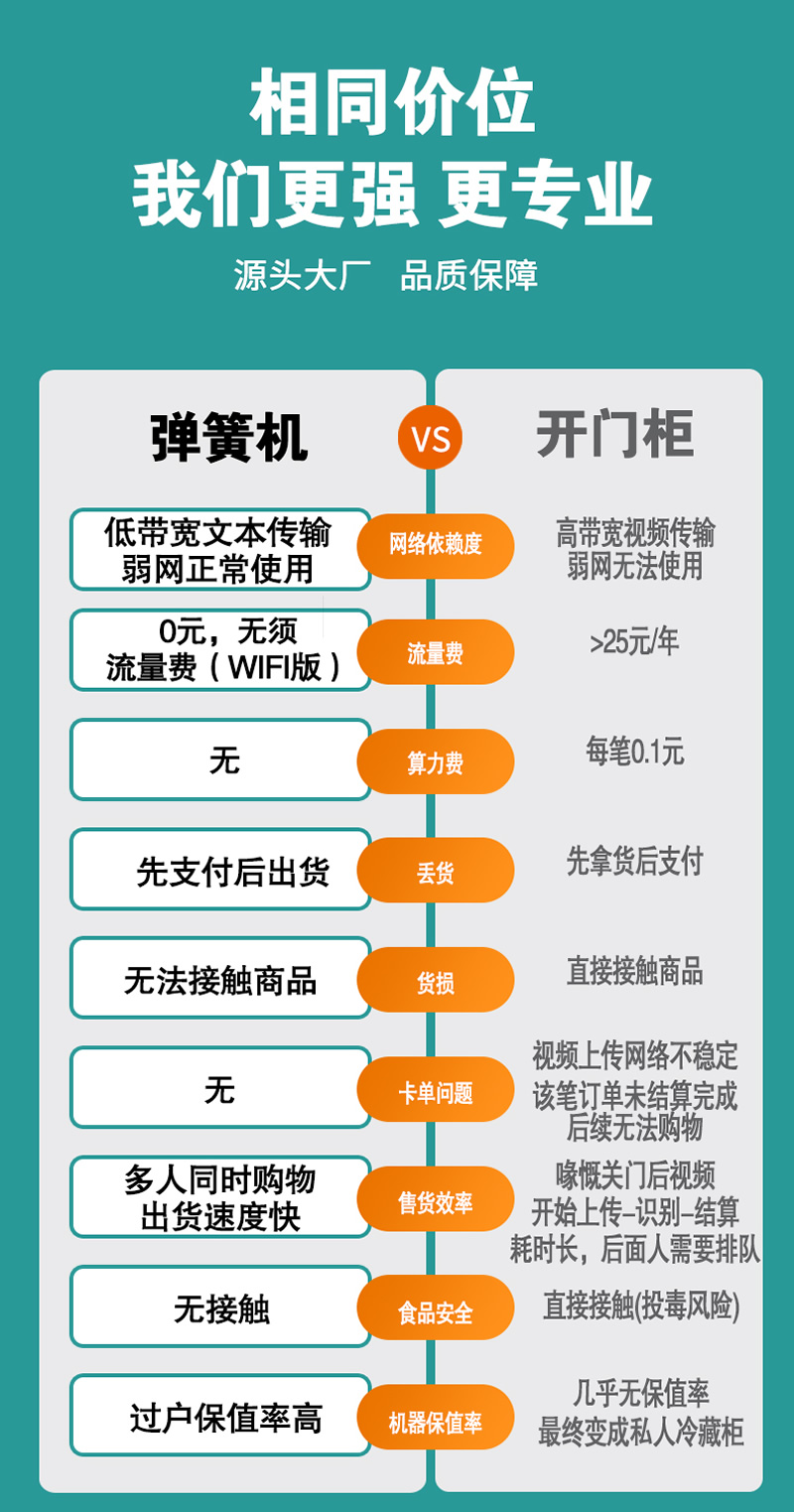 300瓶純掃碼常溫自動(dòng)售貨機(jī)-詳情_05.jpg