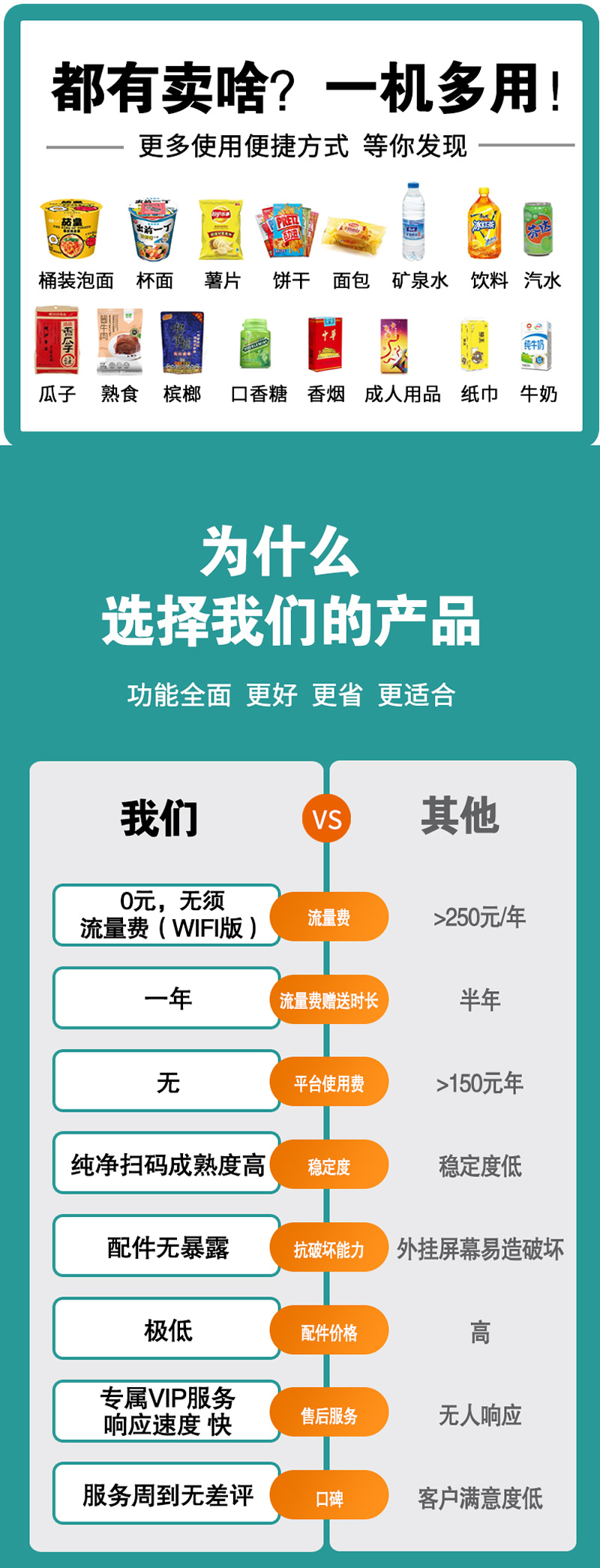 55寸大屏掃碼售貨機(jī)-詳情_04.jpg